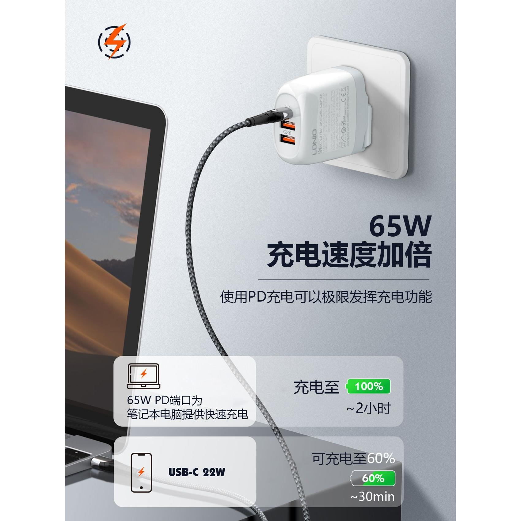 旅行转换插头全球通用万能国际香港英标PD65W快充氮化镓充电器头图片