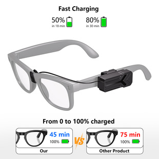适用于Meta眼镜移动电源ray-b防滑续航电源AR智能眼镜配件