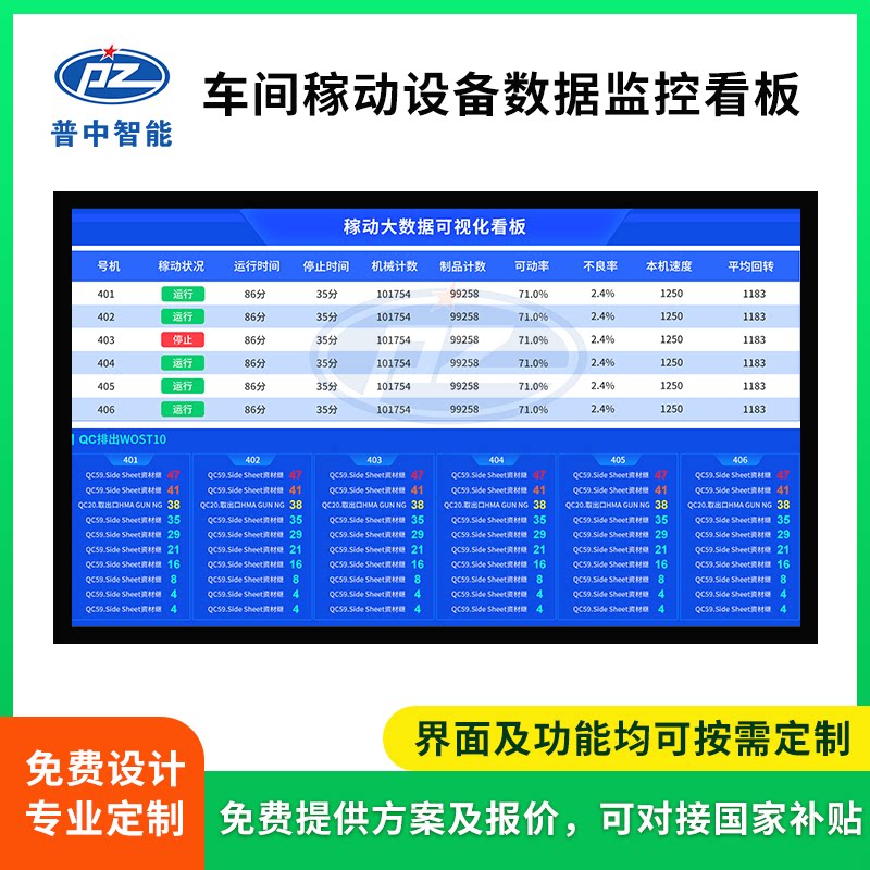 生产设备稼动率监控电子看板产线计划产能数据实时监控lcd液晶屏