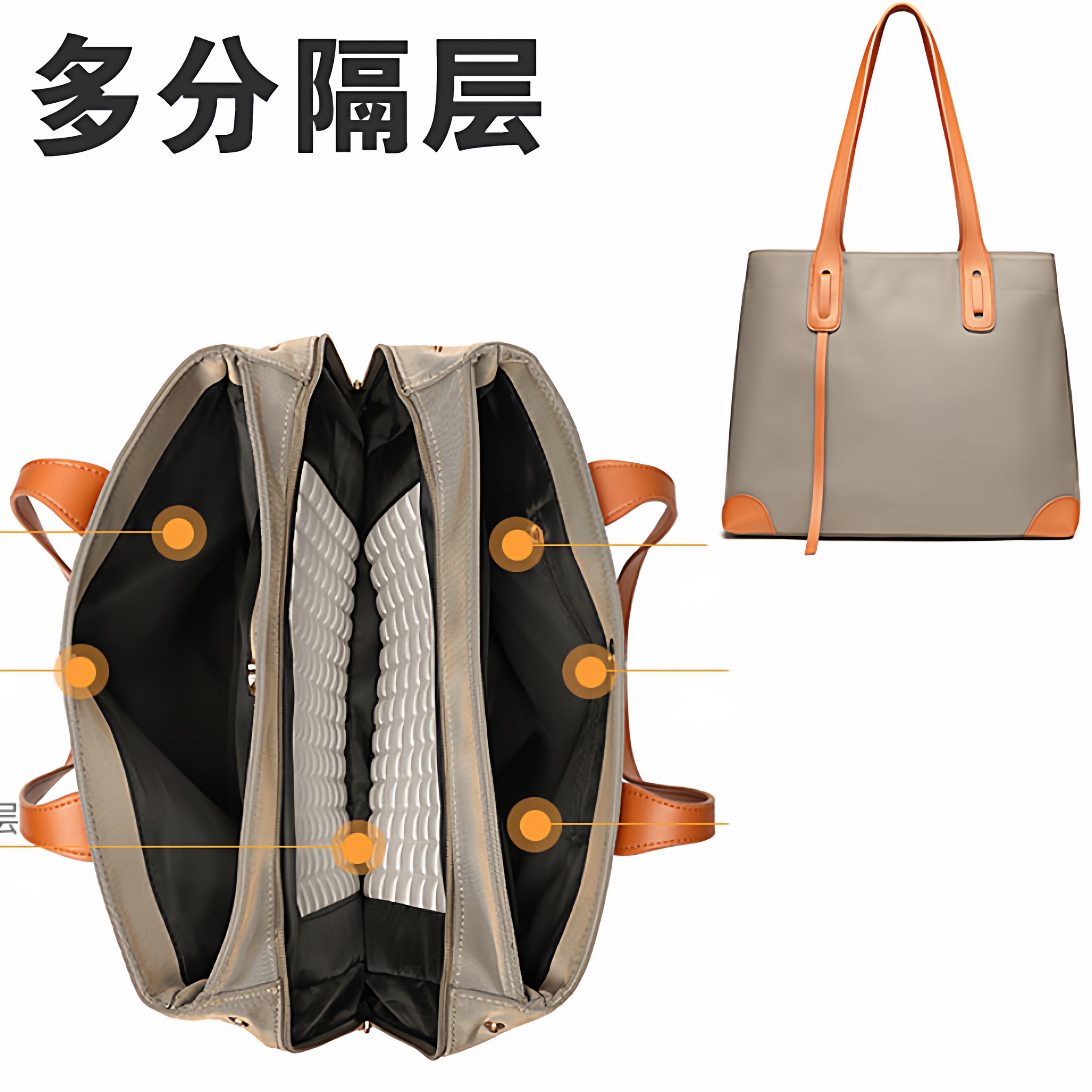 一包三用多分隔层女士休闲手提公文包通勤a4文件大容量可放14-15.6寸笔记本电脑托特单肩背高级感