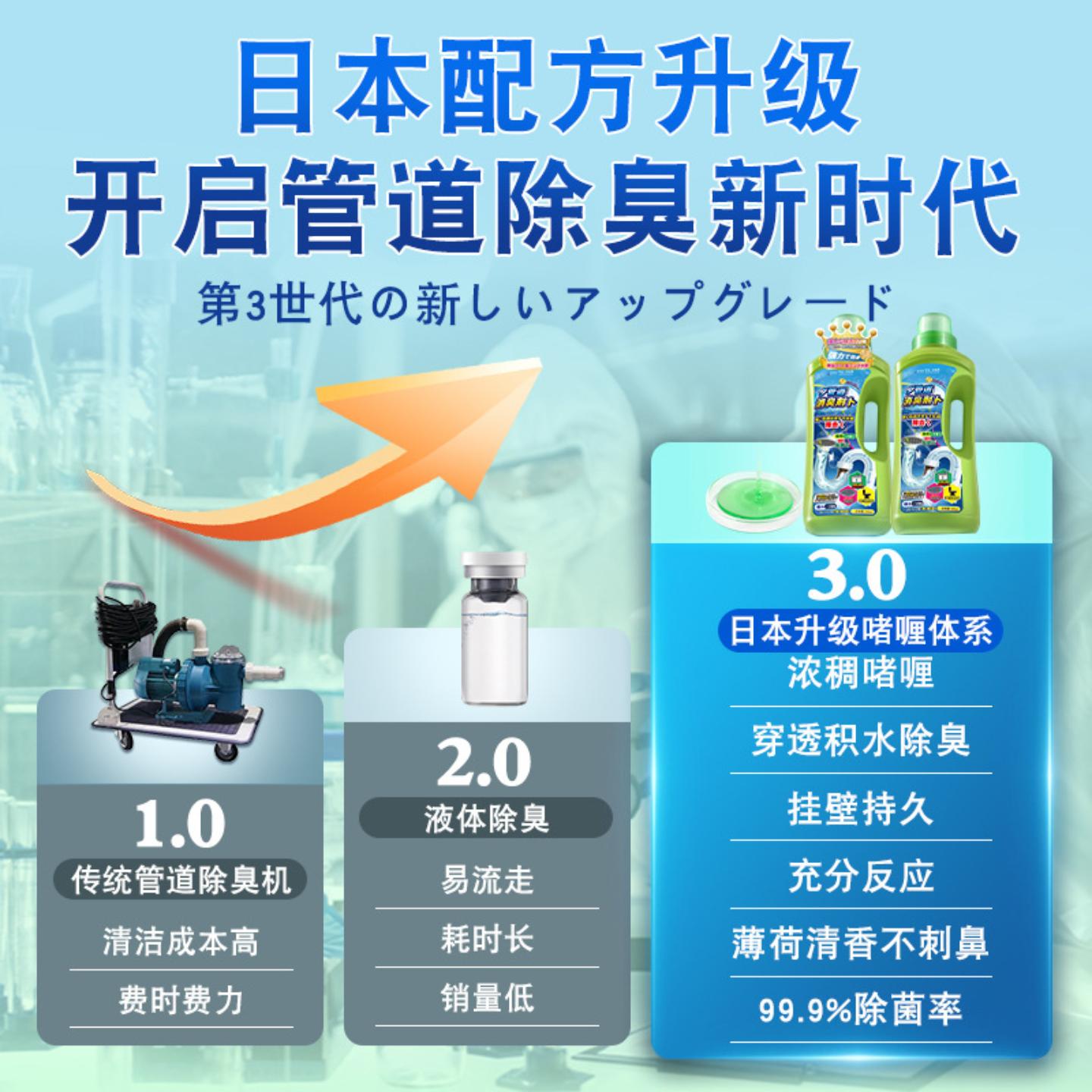 管道除臭剂强力疏通专用