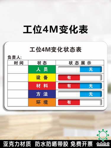 工位4M变化表安排表设备
