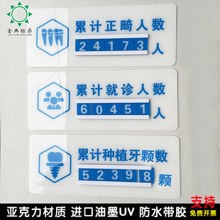 亚克力牙科诊所累计就诊人数记录门牌口腔正畸种植标识统计可替换