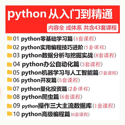 Python编程从入门到实战视频pdf教程设计自学全套教学书籍电子版