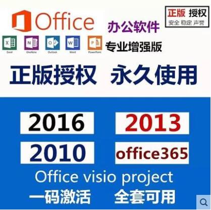 微軟云計算實踐指南