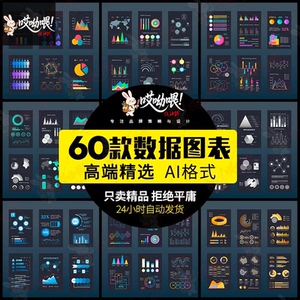 科技互联网柱状折线图数据统计信息图表元素AI矢量设计素材模板