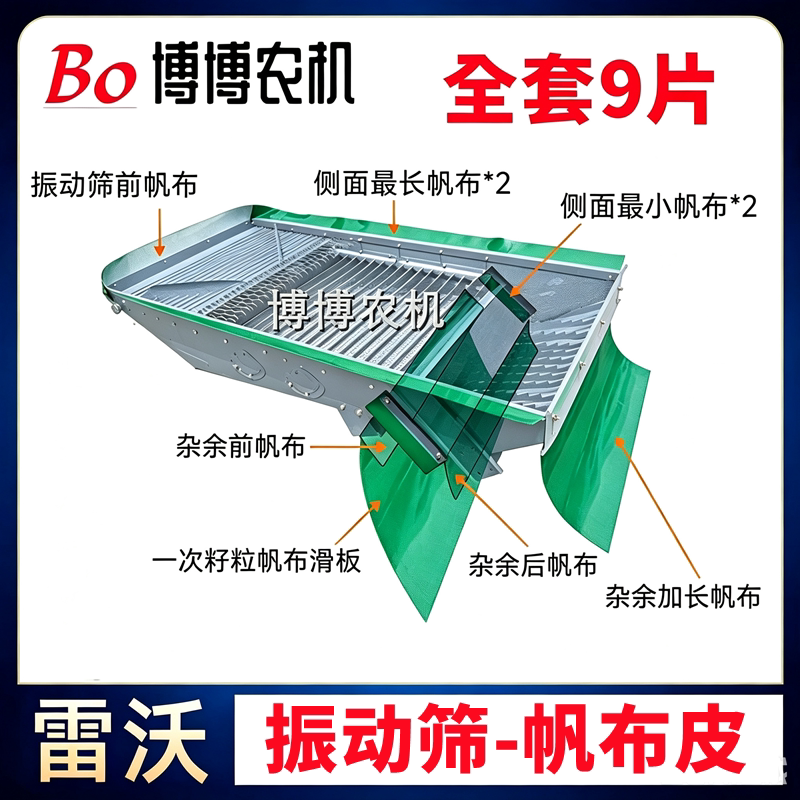 福田雷沃收割机配件振动筛挡皮籽粒滑板杂余挡板帆布振动筛透明皮图片