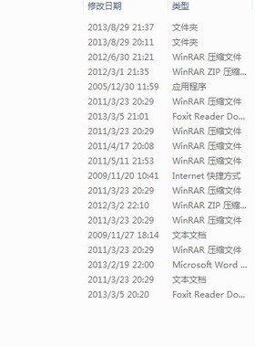 RFID读卡器 学习开发板 RC632 数据包 ISO14443A /B，15693