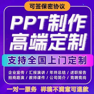PPT制作代做设计英语定制美化修改排版幻灯片课件汇报动画制作QC