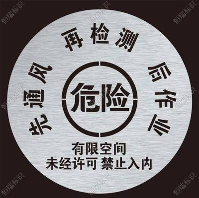 井盖喷字模板危险有限空间未经审批先通风后作业标识喷漆印涂模板