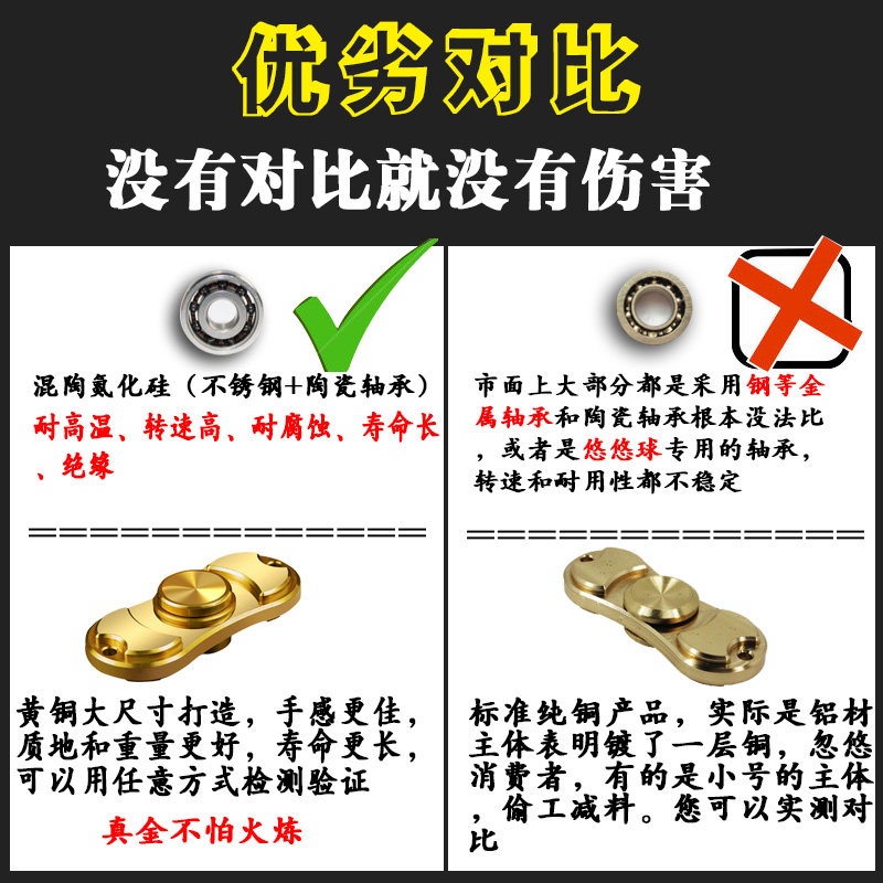 Finger spinner OTHER   - Ref 2615259 Image 5