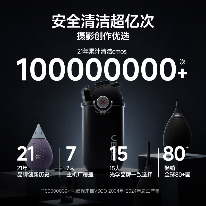 VSGO全方位相机清洁24合1图片