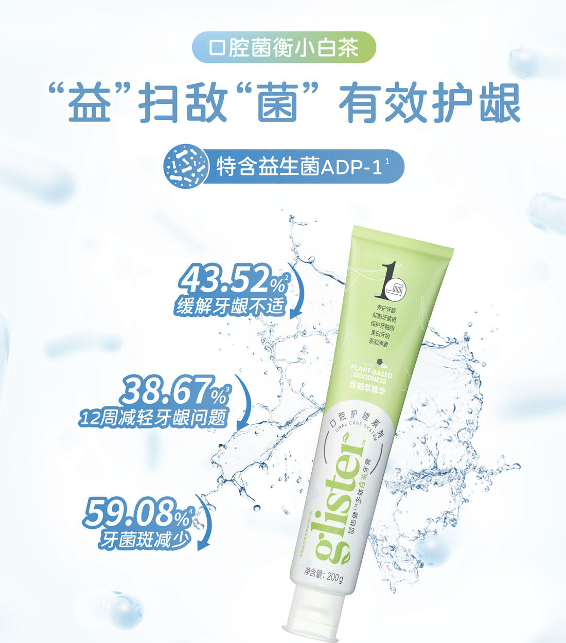 安利正品丽齿健牙膏多效含氟牙膏牙膏