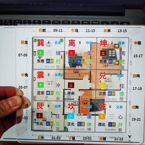 风水专用工具缺角对照罗盘