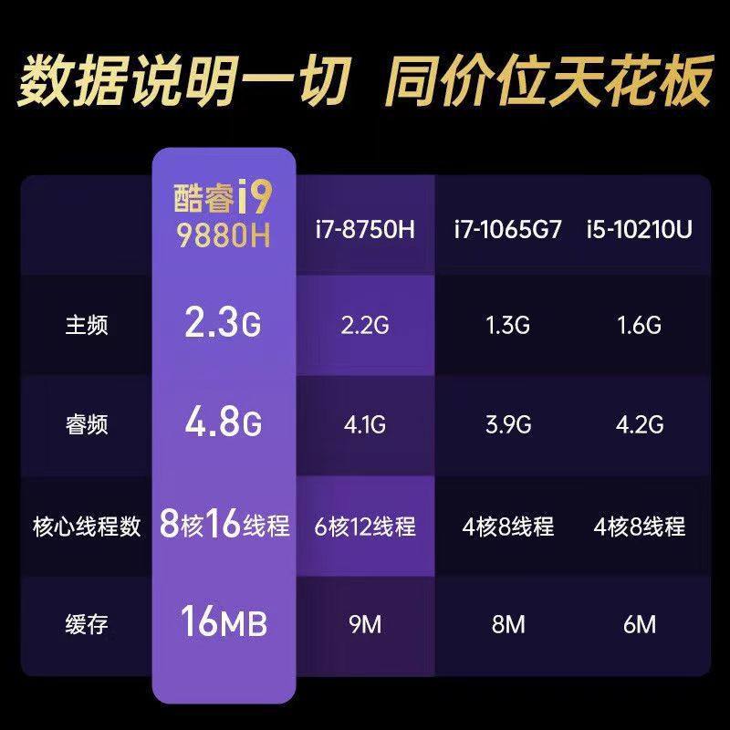 【严选】新款酷睿i9 9880H笔记本电脑游戏本手提轻薄商务办公