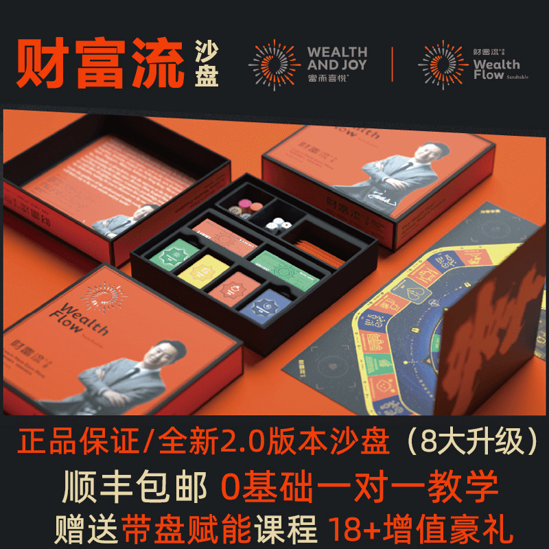 自由版财富流沙盘现金流升级版财富流游戏团建财商桌游顺丰包邮