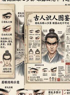 32张古人识人术贴纸图鉴智慧看人识人技巧国学经典传统文化科普