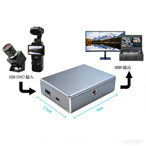 UVC转HDMI免驱4K/1080P转换器