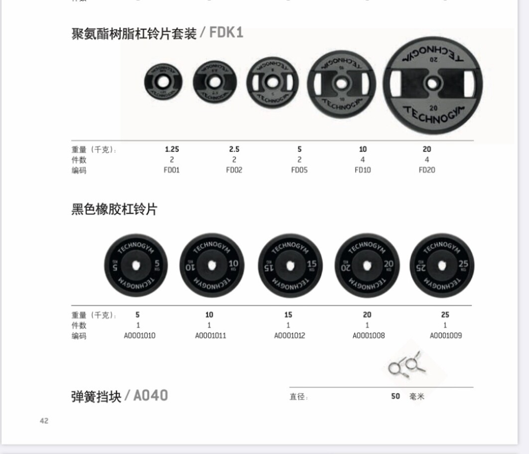 泰诺健商用包胶杠铃片五公斤两片杠铃