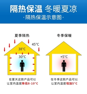 阳光房隔热膜玻璃窗户防晒挡板家用降温双面铝箔阳台遮阳板反光膜