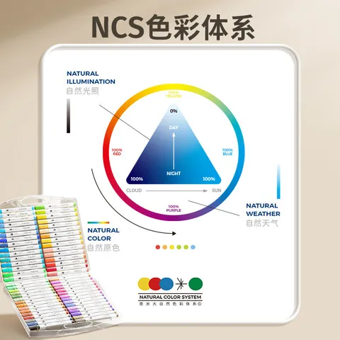 彩色笔水性颜色套装丙烯画画笔马克笔水彩儿童恩米