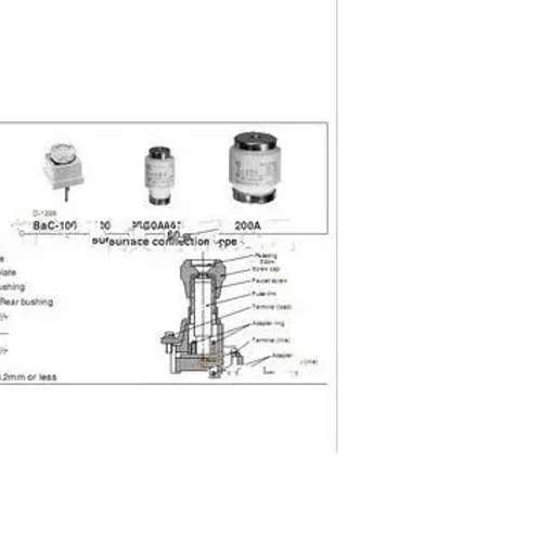 ()熔断器AFAC-100 AFaC BaC