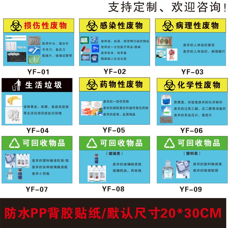 医院医疗垃圾分类标签感染性损伤性废物标识生活垃圾可回收物标识