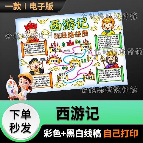 西游记手抄报模版好书推荐四大名著小报线稿电子版6454