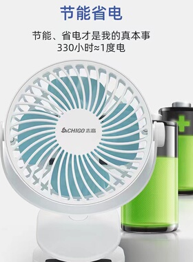 志高台夹式桌面小风扇 4寸 USB插电3档调节 F7-1(A) 白色【ALTY】