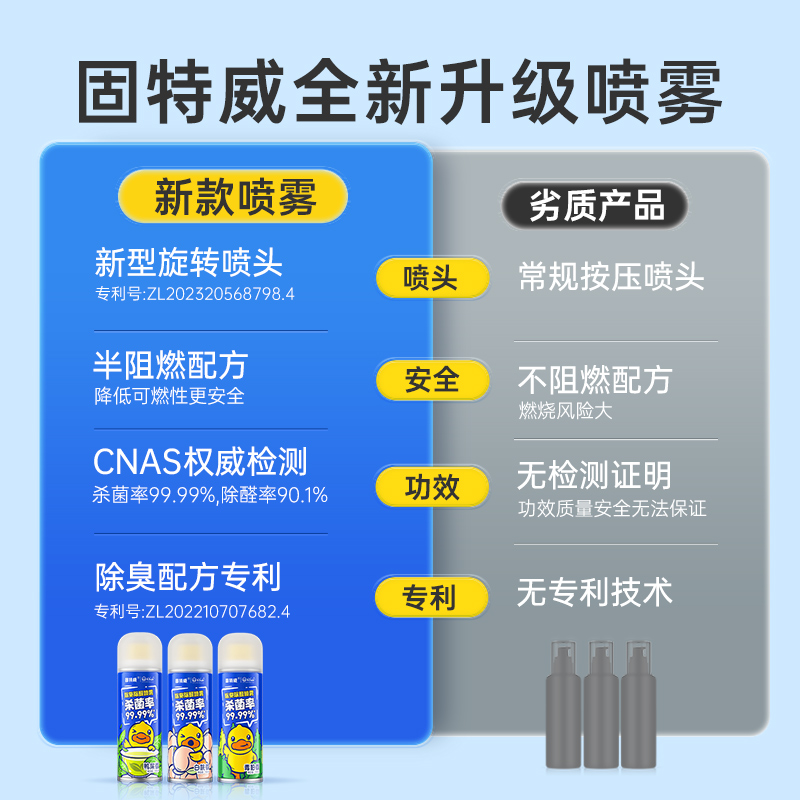 固特威车内除臭除醛清新喷雾180ml*3瓶【kl】