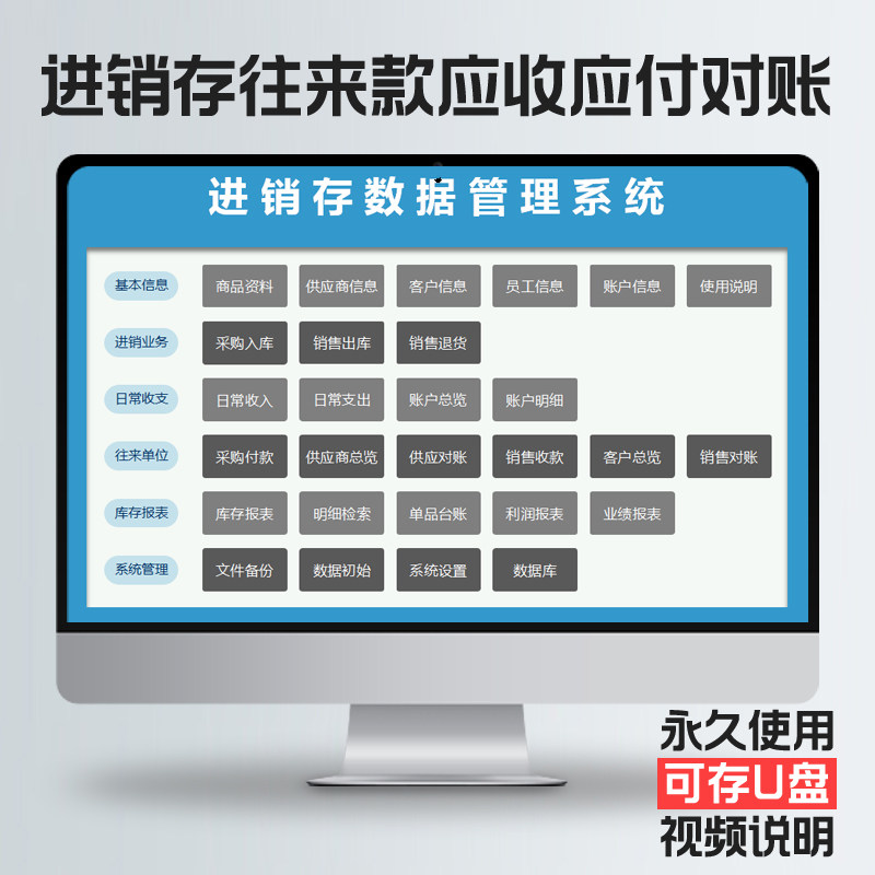 进销存应收应付对账单出库入库退货单利润报表明细查询生成Excel