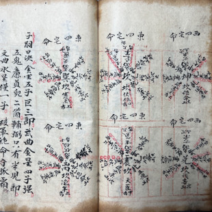 线装手抄 分金挨度放水要览 繁体毛笔字字帖