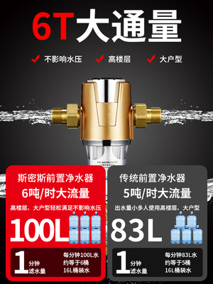 斯密斯文森全屋自来水前置过滤器反冲洗家用全铜自动清洗净水机