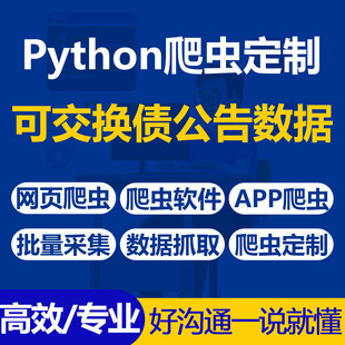 Python爬虫抓取可交换债公告换股意愿与正股价格走势的关联性