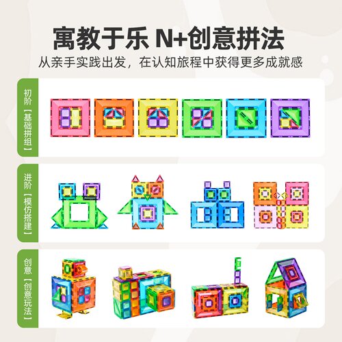 MAGPLAYER批发大彩窗回字形磁力片散片儿童益智玩具强磁拼装积木