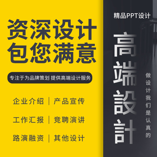 精品PPT设计企业PPT设计会议演讲PPT设计产品PPT个人介绍文案策划