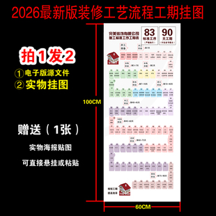 装饰公司装修施工工艺节点流程工期表标准工序墙贴挂图设计电子版