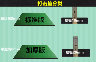 送10球 室内高尔夫打击垫 加厚版 家庭练习垫 底挥杆练习器果岭毯