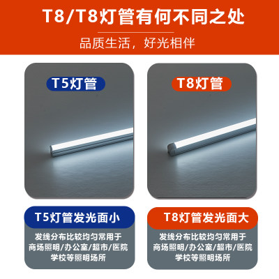 t5t8三色变光灯管led一体化长条日光灯家用商用超市工厂高亮照明