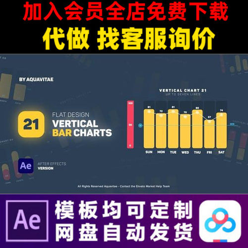 AE模板21款扁平化数据图形分析动画统计动态ui信息图表视频制作