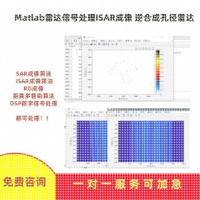 Matlab信号图片程序处理算法复现雷达阵列毫米波雷达目标跟踪数