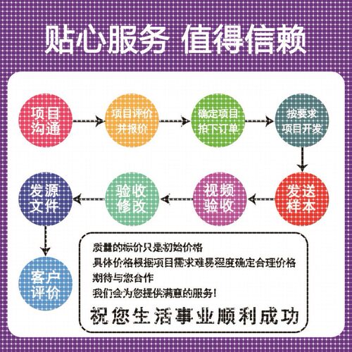 python代编程深度学习机器学习代码医学图像分割算法创新强化学习