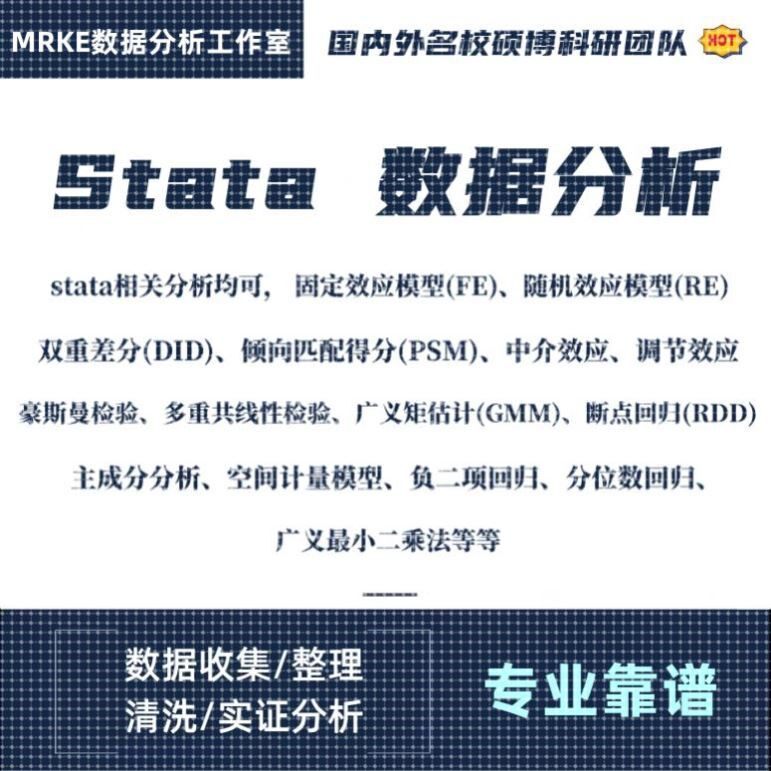 stata实证分析