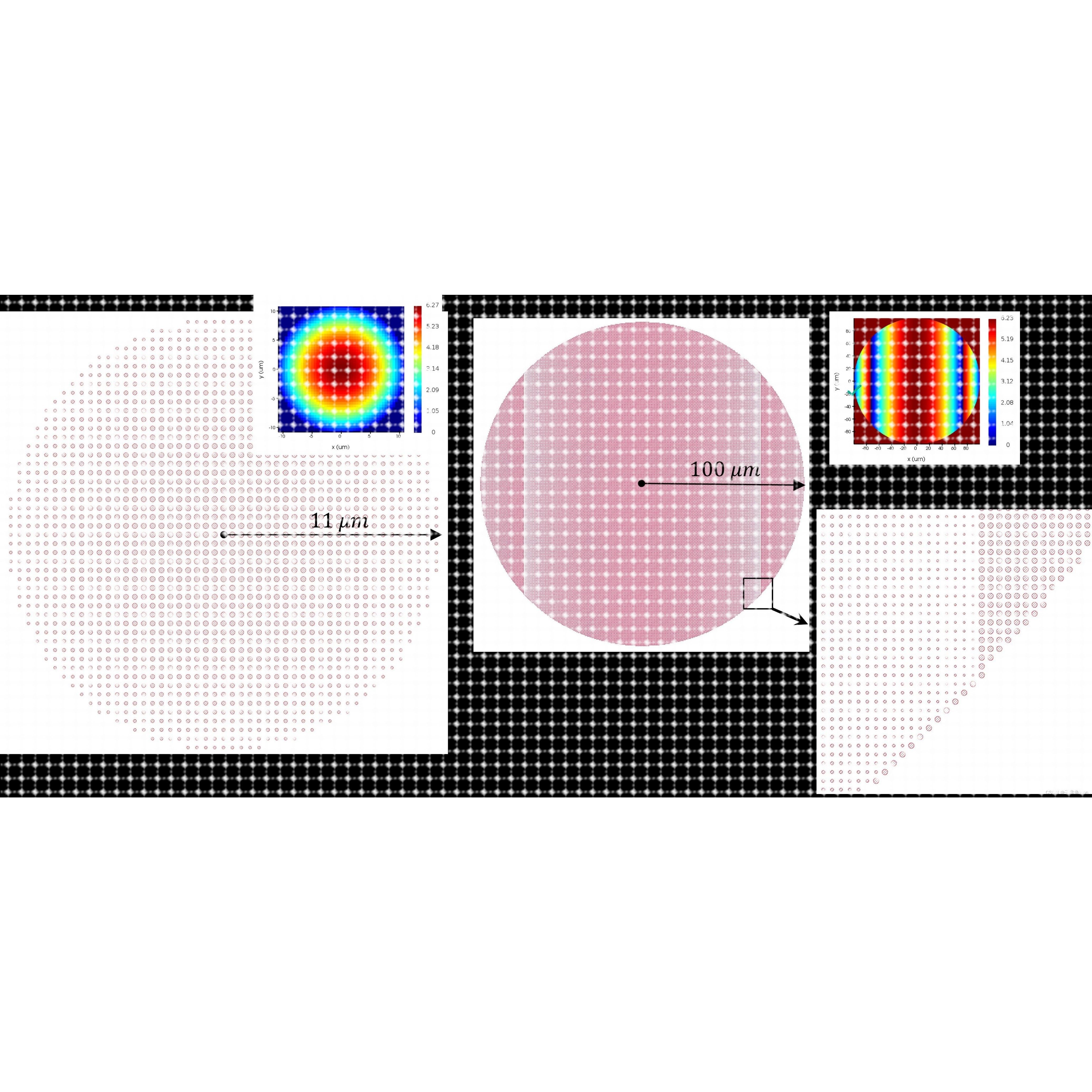 微纳光学仿真设计代做，版图绘制(FDTD，Matlab，Klayout)