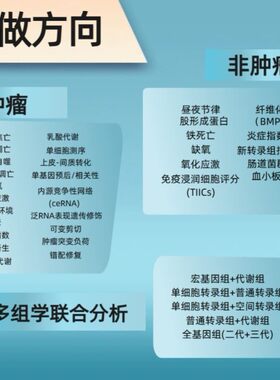 生信分析服务医学科研单细胞基因测序实验数据库挖掘R语言TCGAGEO