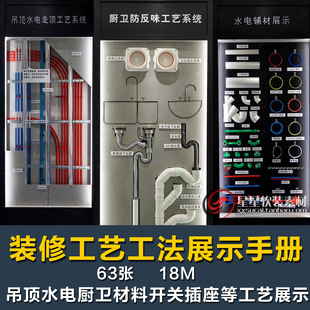 家装装修设计施工工艺工法展示标准手册文本水电木工开关插座主材