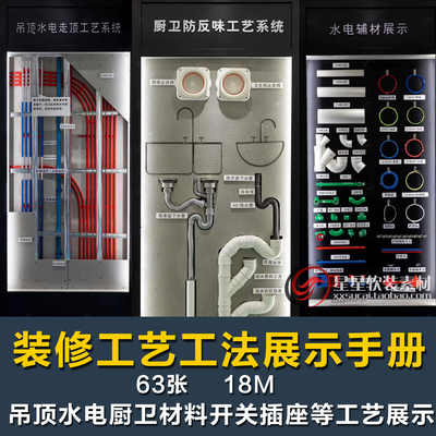 家装装修设计施工工艺工法展示标准手册文本水电木工开关插座主材