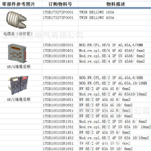 代理ABB  8E/2抽屉后板 1TGB100102R1351  1TGB100102R1352