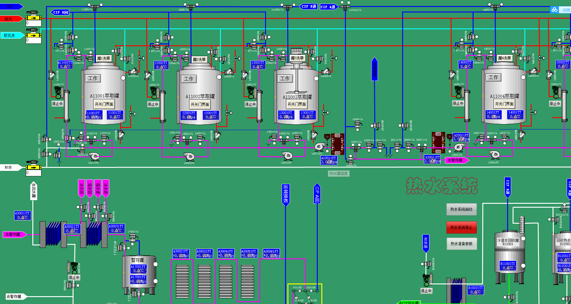 西门子上位机WINCCRT博途