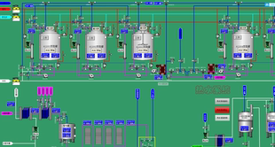 西门子博途上位机WINCC RT Pro程序案例-WINCC案例-食品行业